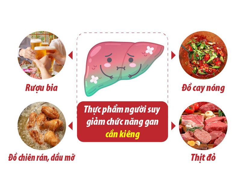 nhung-mon-cuc-doc-nguoi-gan-yeu-can-tranh-de-khoi-mat-mang