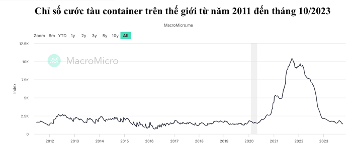 anh-man-hinh-2023-10-09-luc-113759-sa-20231009144419891