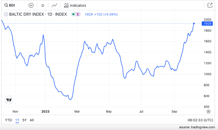 anh-man-hinh-2023-10-09-luc-30235-ch-20231009150310694